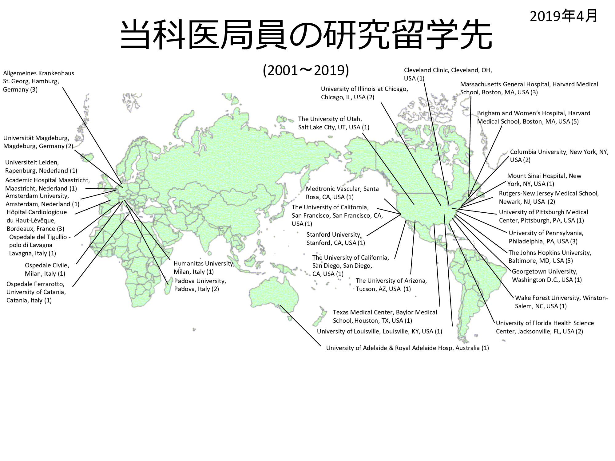 主な留学先